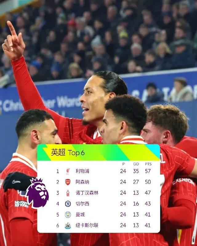 蒙彼利埃客场告负，连续两场失利球队状态下滑的简单介绍